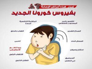 معرفة الإصابة بالكورونا